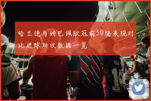哈兰德与姆巴佩欧冠前50场表现对比进球助攻数据一览